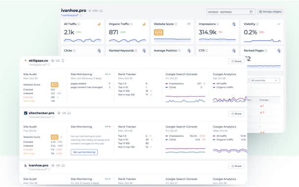 What is the best white label SEO tool?